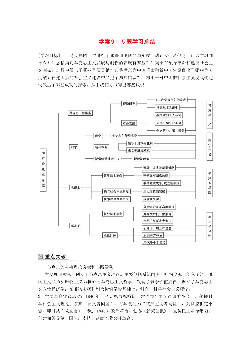 高中历史 专题五 无产阶级革命家 课时9 专题学习总结学案 人民版选修4-人民版高二选修4历史学案_第1页