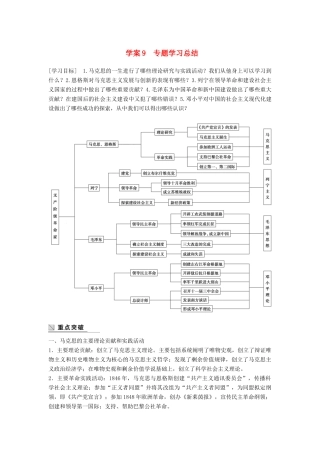高中历史 专题五 无产阶级革命家 课时9 专题学习总结学案 人民版选修4-人民版高二选修4历史学案
