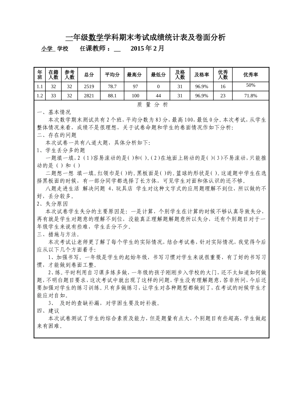 一年级数学学科期末考试成绩统计表及卷面分析_第1页