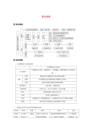 高中历史 第二单元 古希腊和古罗马的政治制度单元总结学案（含解析）岳麓版必修1-岳麓版高一必修1历史学案