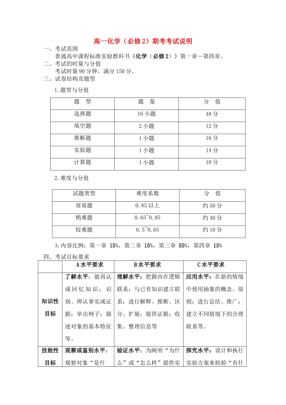 湖南师大附中09-10学年高一化学下学期结业考试考试说明学案 新人教版_第1页