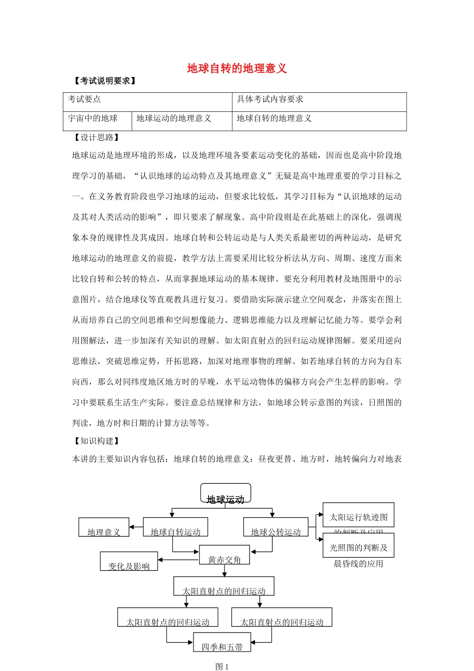 江苏省扬州市高考地理二轮专题复习 宇宙中的地球 第3课时 地球自转的地理意义导学案-人教版高三全册地理学案_第1页