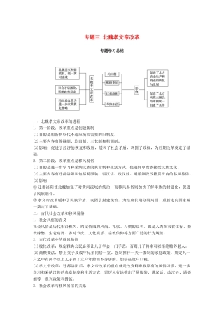 高中历史 专题三 北魏孝文帝改革专题学习总结学案 人民版选修1-人民版高二选修1历史学案