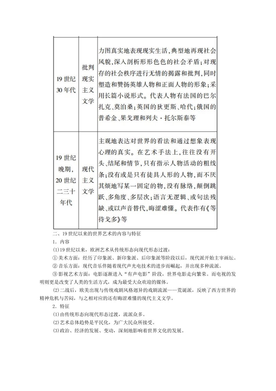 高中历史 第四单元 19世纪以来的世界文化单元整合学案（含解析）岳麓版必修3-岳麓版高二必修3历史学案_第3页