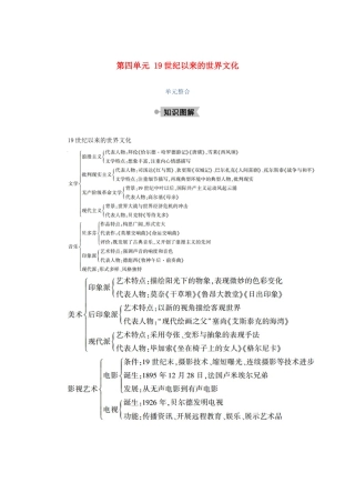高中历史 第四单元 19世纪以来的世界文化单元整合学案（含解析）岳麓版必修3-岳麓版高二必修3历史学案