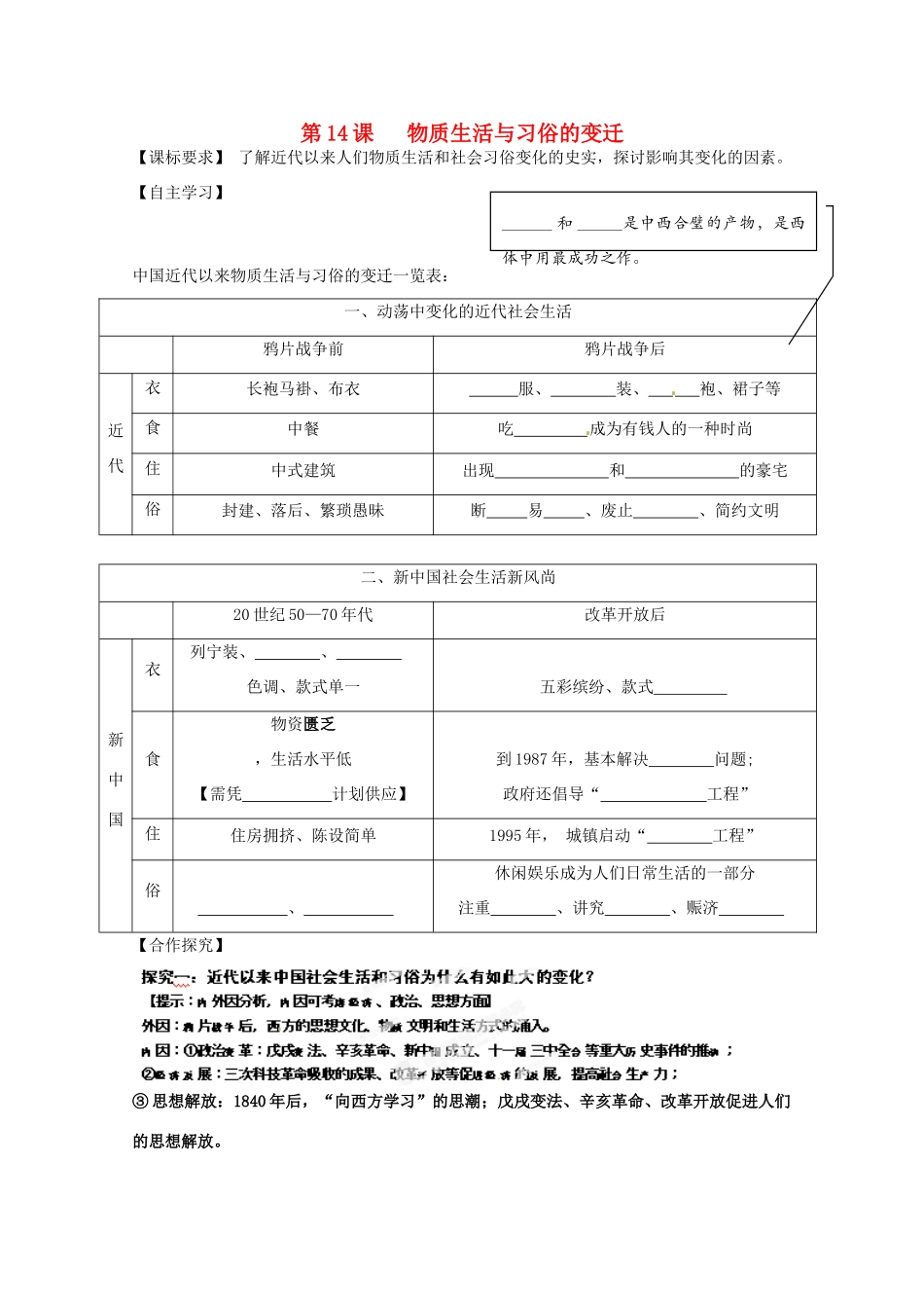 湖南省邵阳市隆回二中高中历史 第14课 物质生活与习俗的变迁学案 新人教版必修2 _第1页