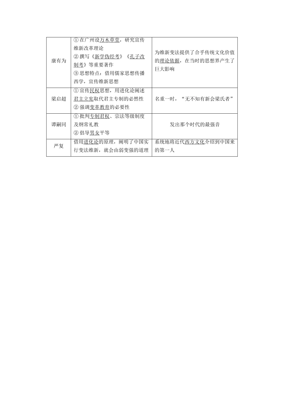 高中历史 第五单元 近现代中国的先进思想 第20课 西学东渐学案 岳麓版必修3-岳麓版高一必修3历史学案_第3页