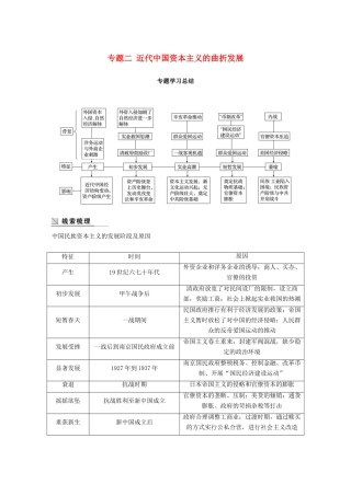 高中历史 专题二 近代中国资本主义的曲折发展专题学习总结学案 人民版必修2-人民版高一必修2历史学案