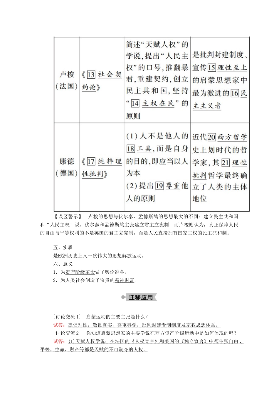 高中历史 第三单元 从人文精神之源到科学理性时代 第14课 理性之光学案（含解析）岳麓版必修3-岳麓版高二必修3历史学案_第3页