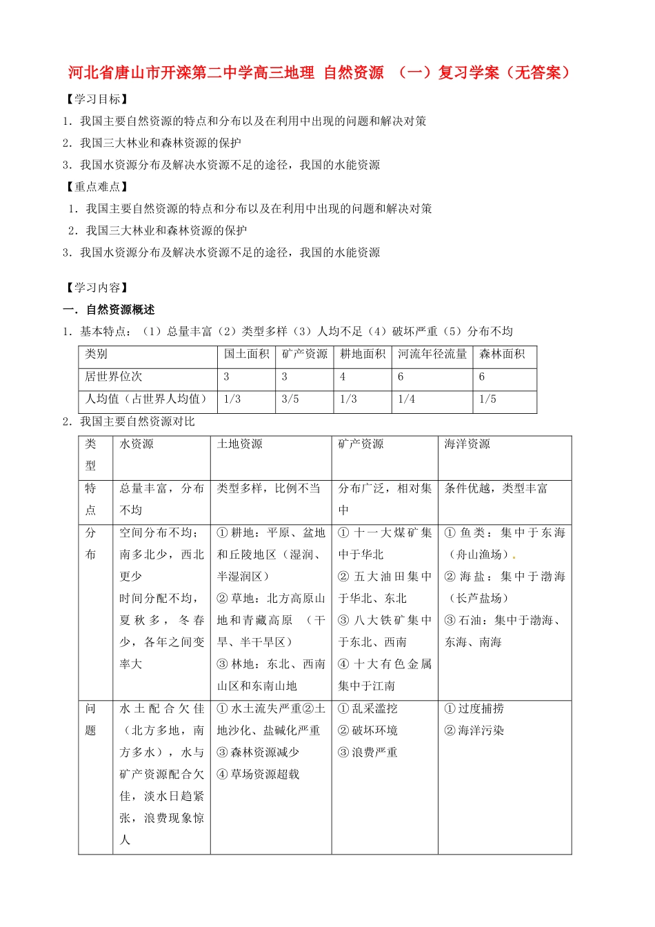 河北省唐山市开滦第二中学高三地理 自然资源 （一）复习学案（无答案） _第1页