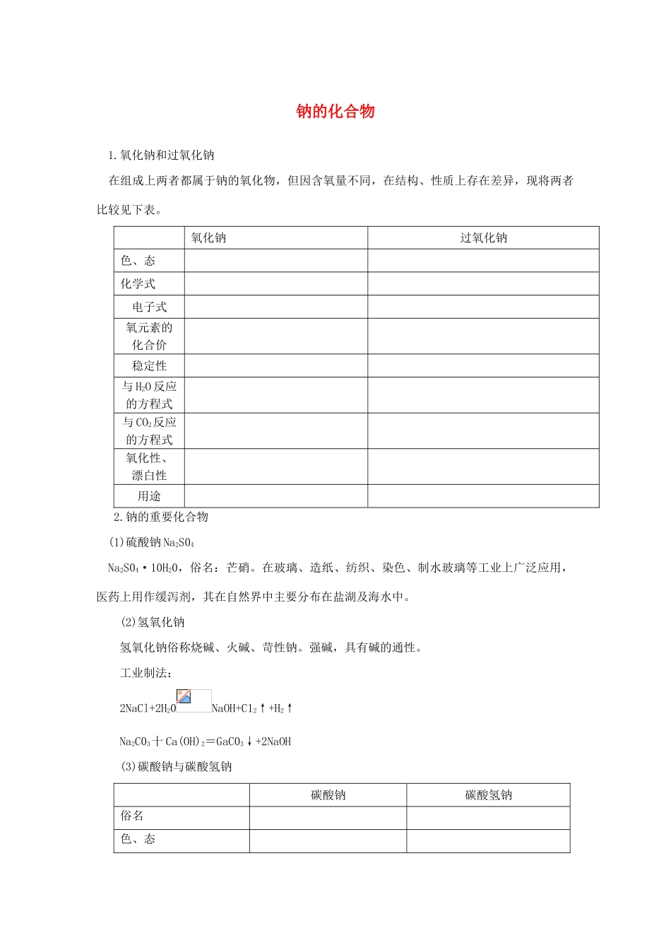 重庆市高一化学 钠的化合物学案 新人教版_第1页