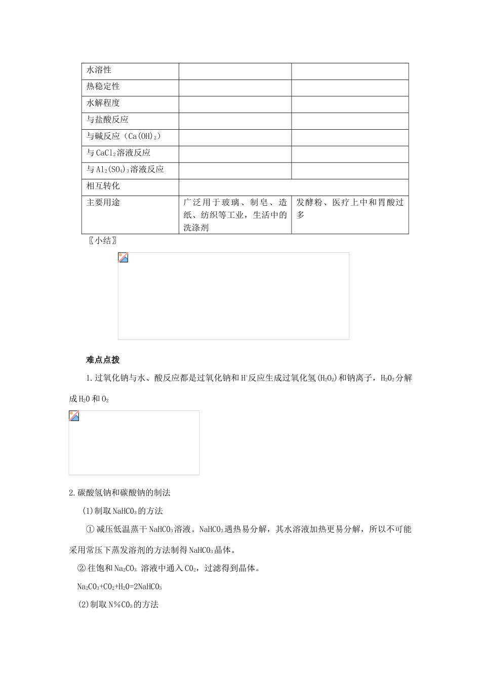重庆市高一化学 钠的化合物学案 新人教版_第2页