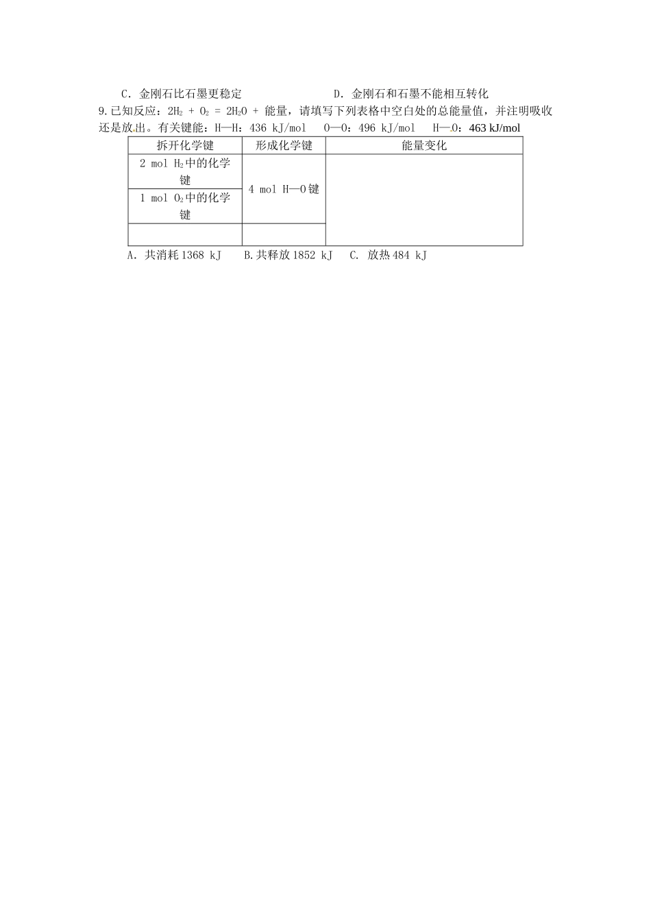 河南省确山县第二高级中学高中化学 第二章 第一节 化学能与热能学案 新人教版必修2_第3页