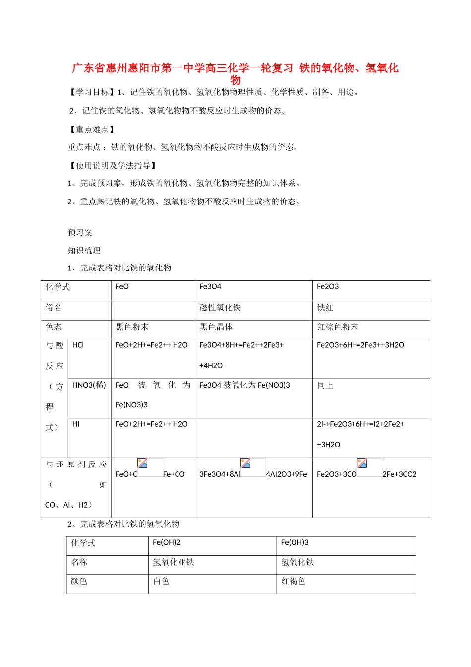 广东省惠州市惠阳市第一中学高三化学一轮复习 铁的氧化物、氢氧化物 _第1页