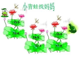 以内的退位减法演示文稿