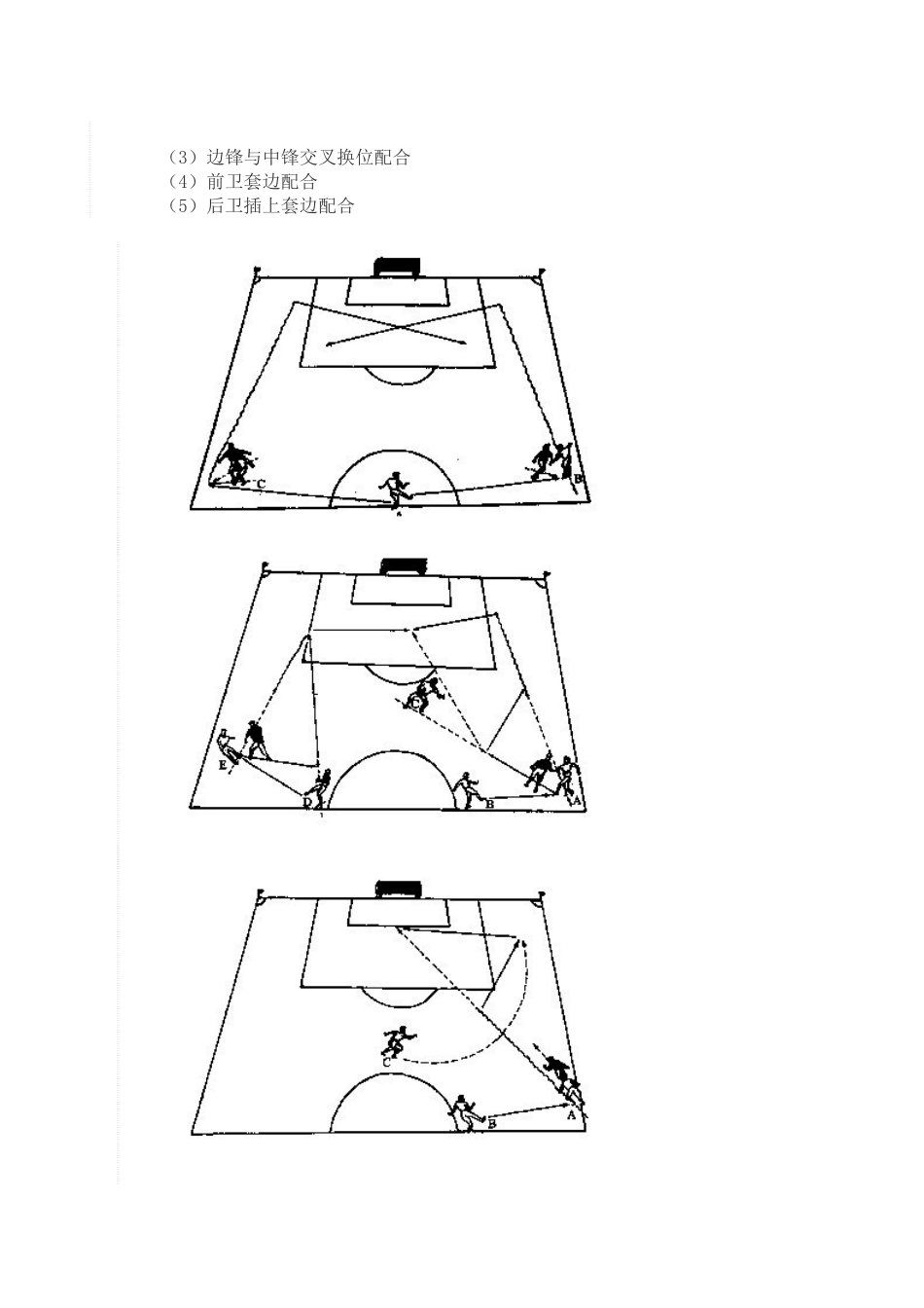 足球边路进攻战术技巧详解_第2页