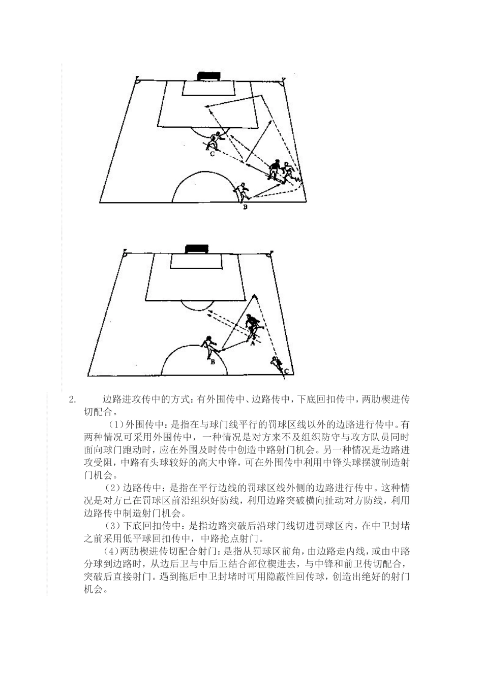 足球边路进攻战术技巧详解_第3页