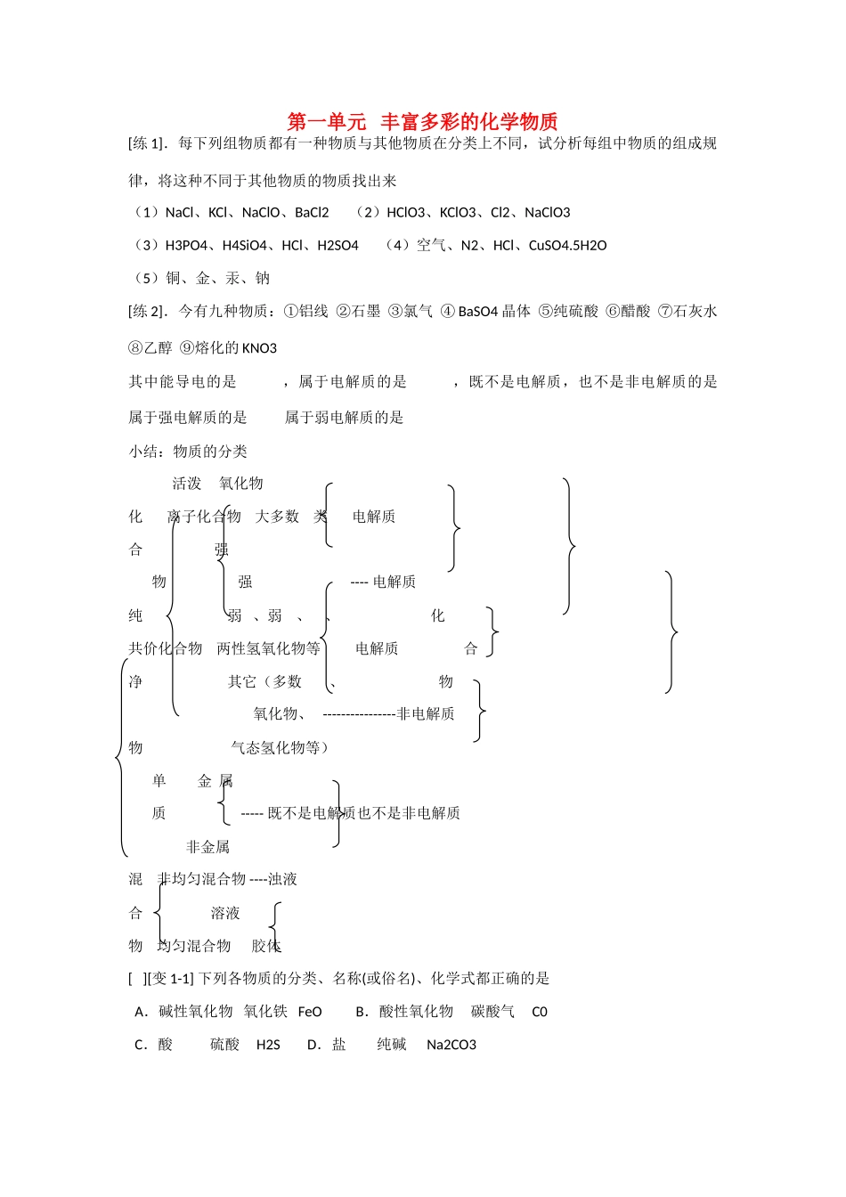高中化学专题1 复习学案 丰富多彩的化学物质_第1页