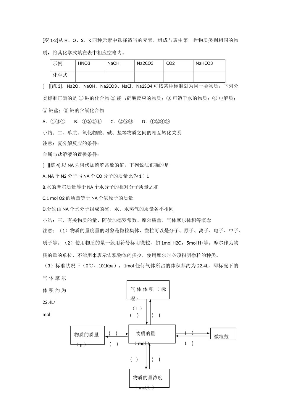 高中化学专题1 复习学案 丰富多彩的化学物质_第2页
