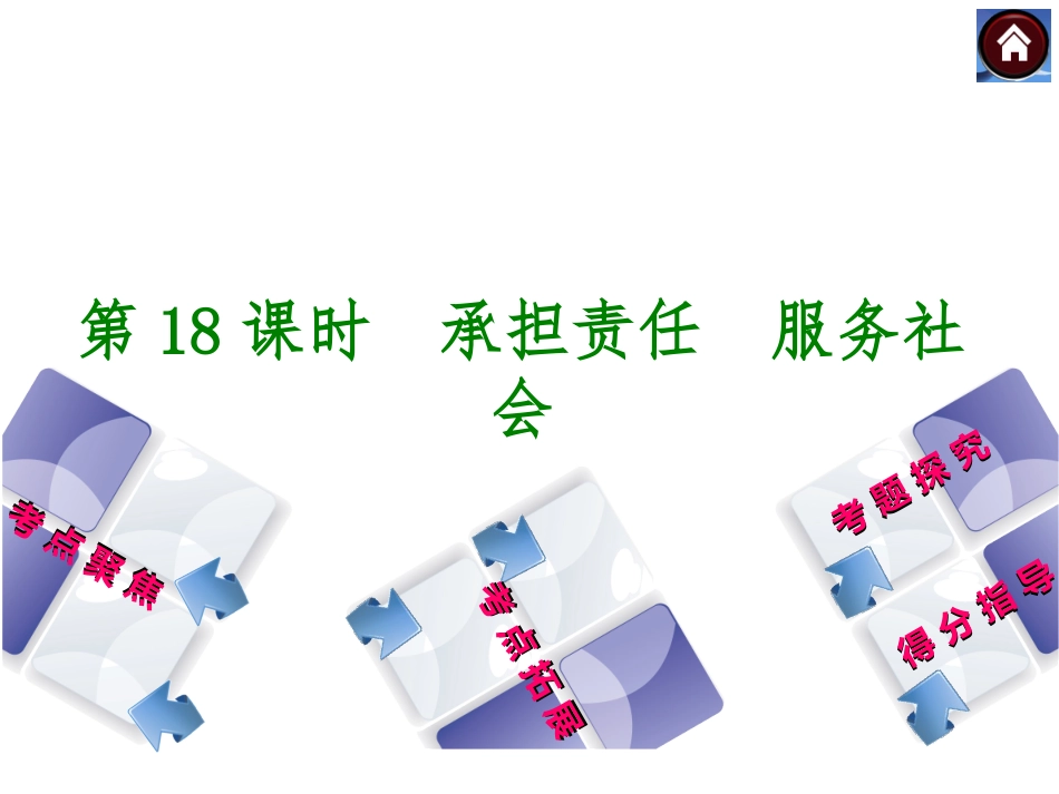 【2015中考复习方案】（人教版）中考政治总复习课件（考点聚焦+考点拓展+归类探究+得分指导）：第18课时　承担责任服务社会（共17张PPT）_第1页