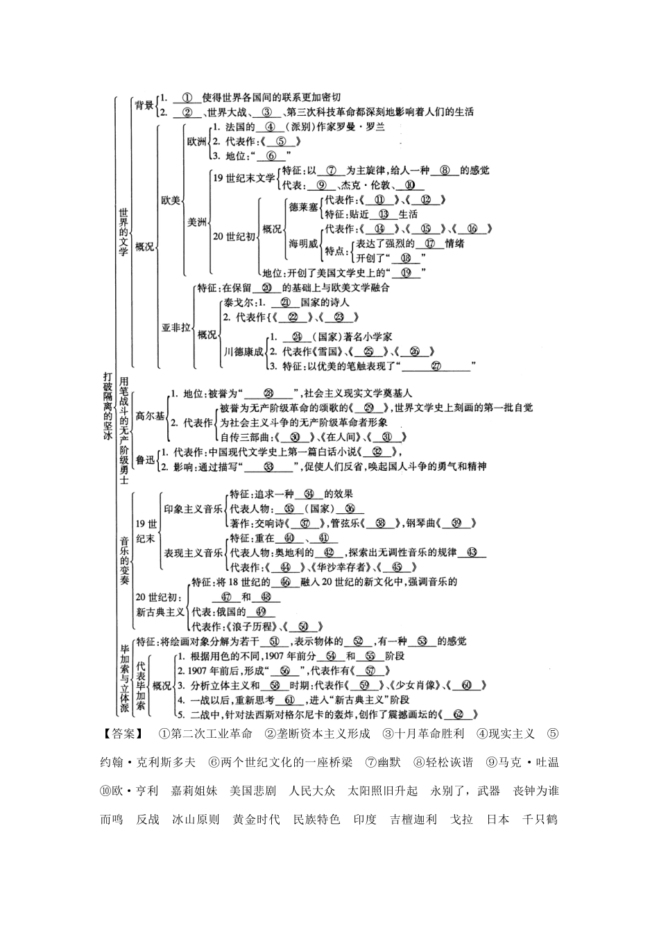 高中历史 专题8 第3课 打破隔离的坚冰导学案 人民版必修3_第3页
