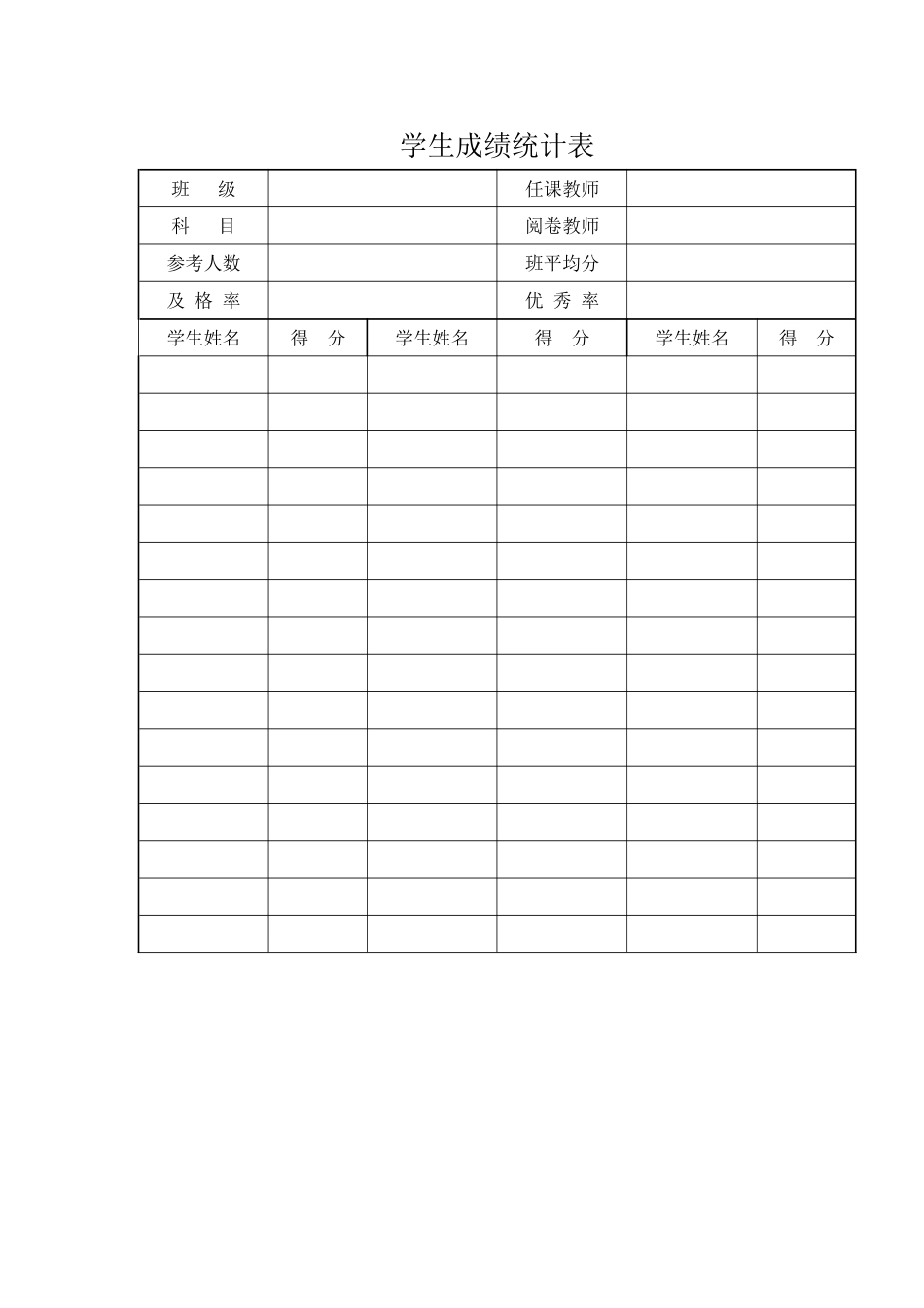 学生成绩统计表_第1页