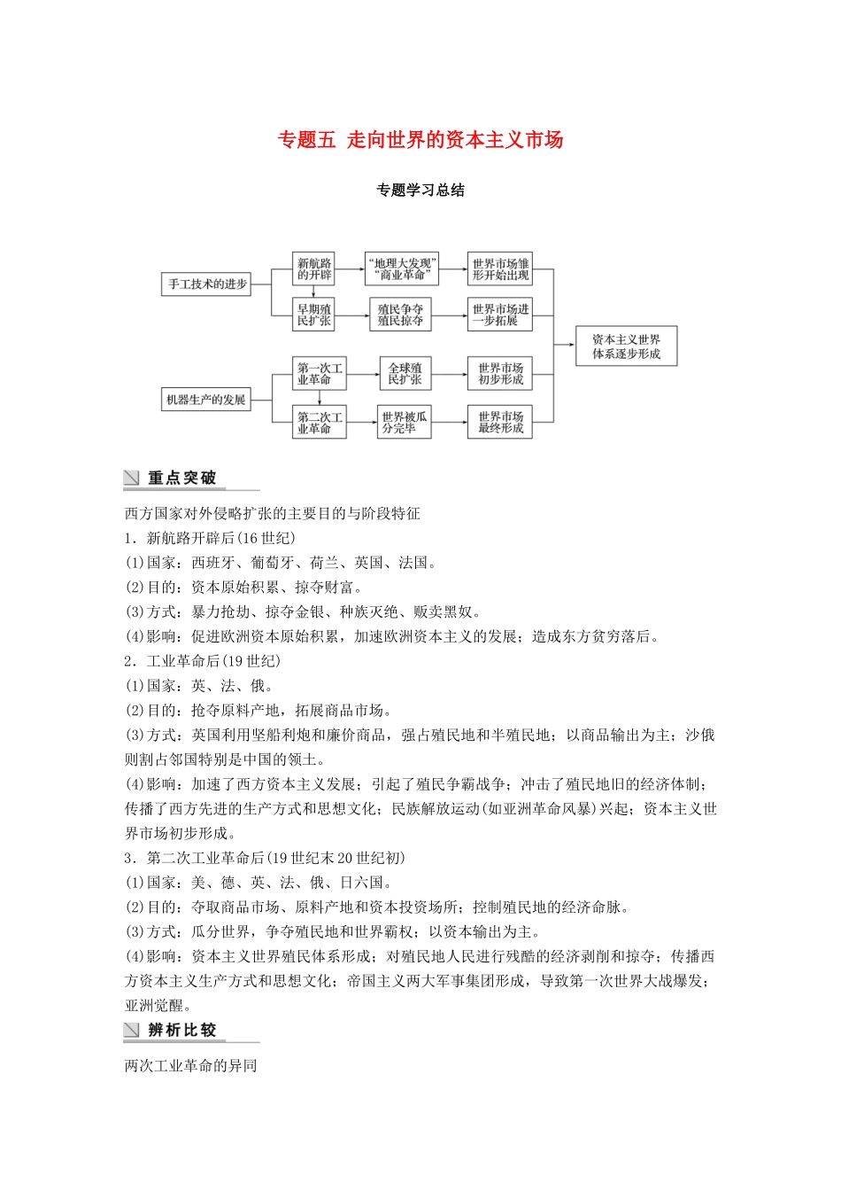 高中历史 专题五 走向世界的资本主义市场专题学习总结学案 人民版必修2-人民版高一必修2历史学案_第1页
