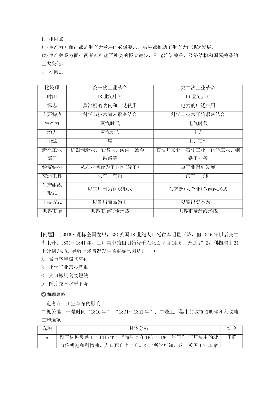 高中历史 专题五 走向世界的资本主义市场专题学习总结学案 人民版必修2-人民版高一必修2历史学案_第2页