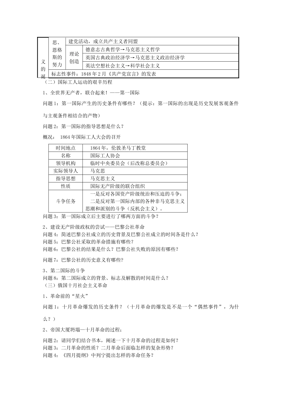 云南省陇川县第一中学高中历史《解放人类的阳光大道》教学案 人民版必修1_第2页