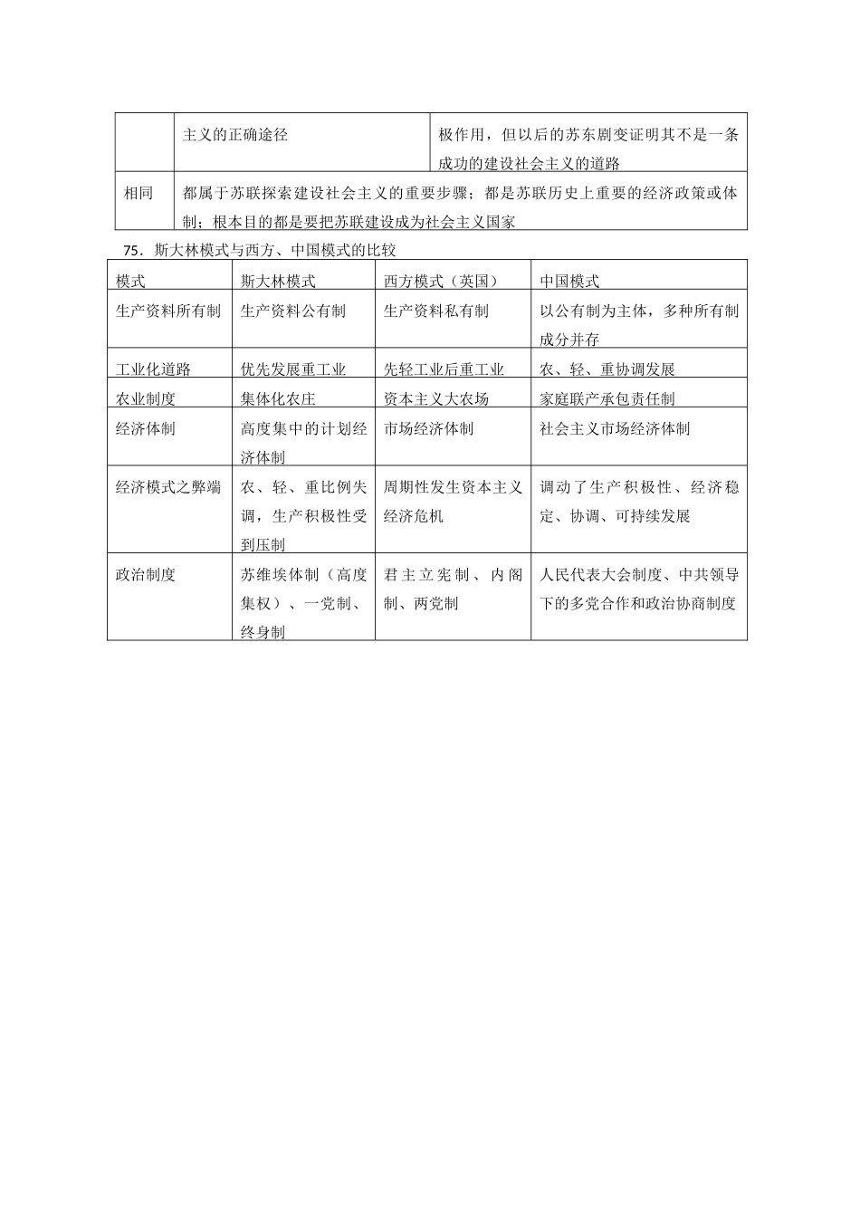 高中历史 比较题系列15 自由主义和干预主义的比较等比较学案-人教版高三全册历史学案_第3页