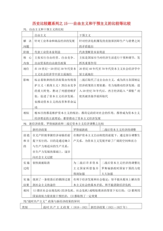 高中历史 比较题系列15 自由主义和干预主义的比较等比较学案-人教版高三全册历史学案
