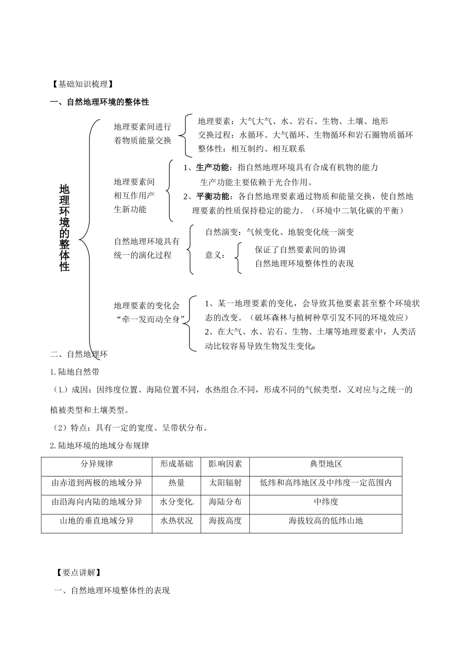 江苏省常州市西夏墅中学高一地理 5 地理自然环境的整体性与差异性教学案_第2页