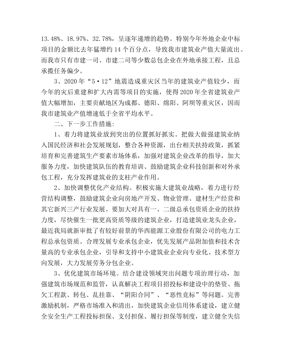 2024年建筑市场情况分析报告 _第2页