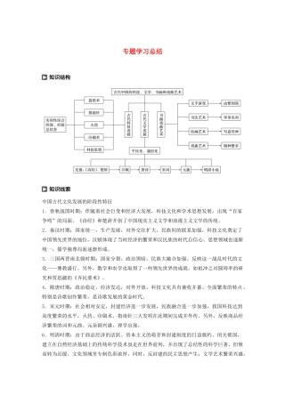高中历史 专题二 古代中国的科学技术与文化专题学习总结学案（含解析）人民版必修3-人民版高二必修3历史学案