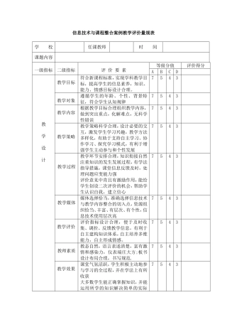 信息技术与课程整合案例教学评价量规表