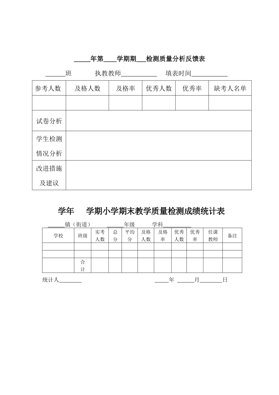 学生素质发展评价分析1_第2页