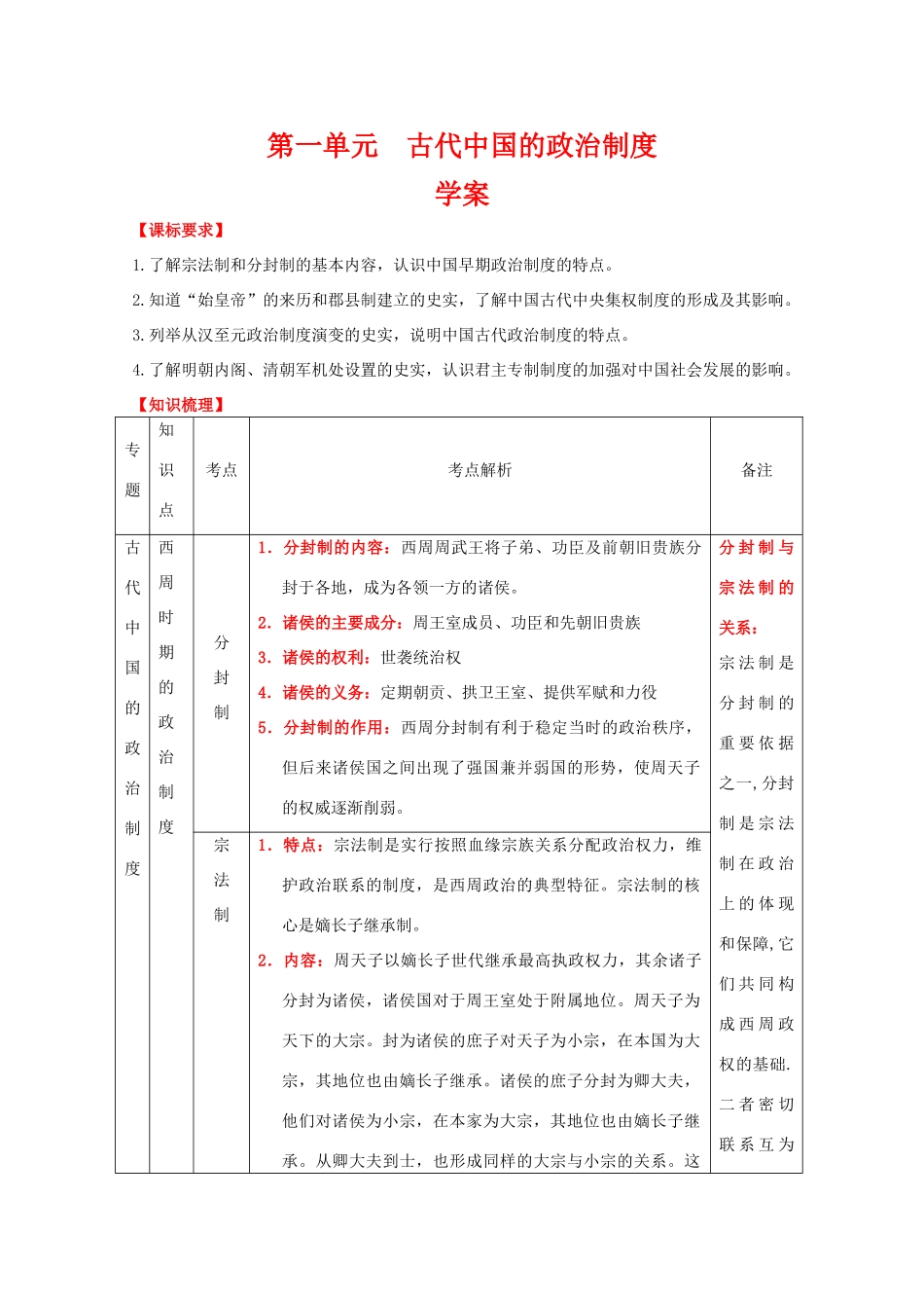 高中历史：第一单元《古代中国的政治制度》学案（2）（新人教版必修1）_第1页