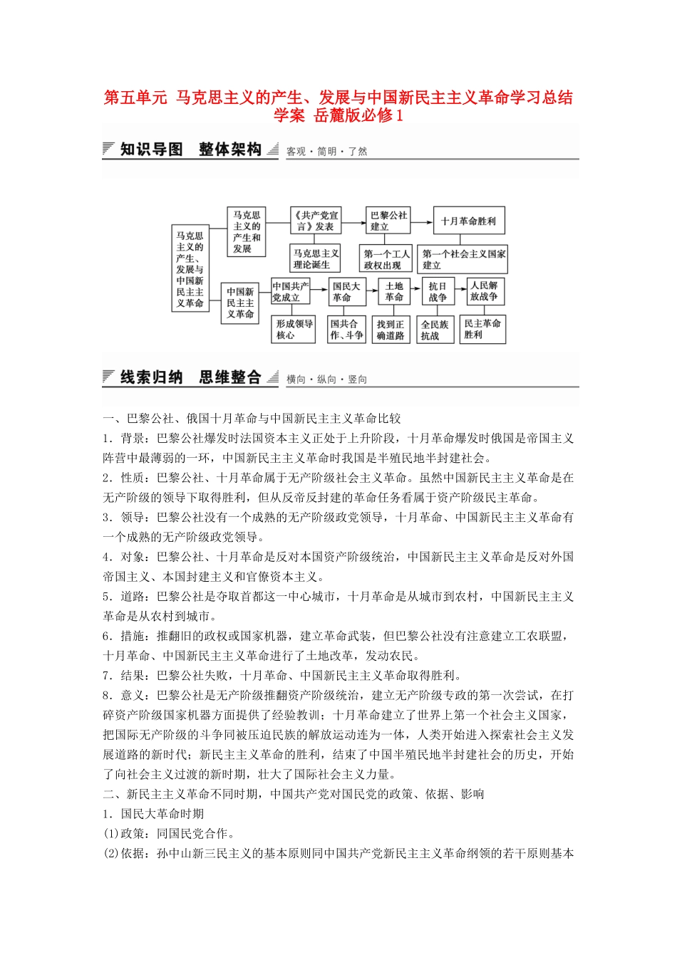 高中历史 第五单元 马克思主义的产生、发展与中国新民主主义革命学习总结学案 岳麓版必修1-岳麓版高一必修1历史学案_第1页