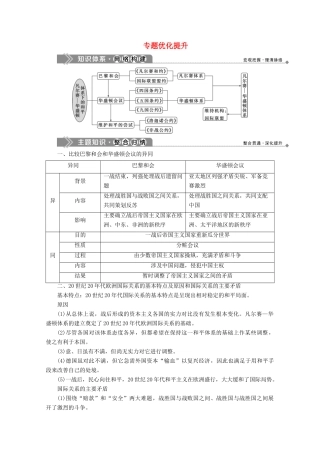 高中历史 专题二 凡尔赛—华盛顿体系下的和平优化提升学案 人民版选修3-人民版高二选修3历史学案