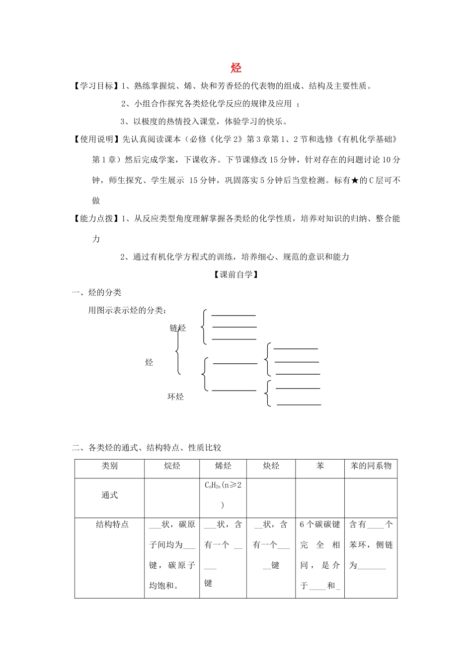 山东省昌乐二中高三化学一轮复习《烃》学案-人教版高三全册化学学案_第1页