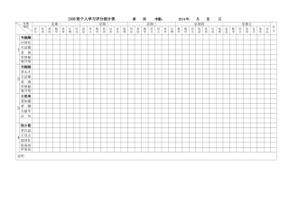 1308班新个人学习评分表1