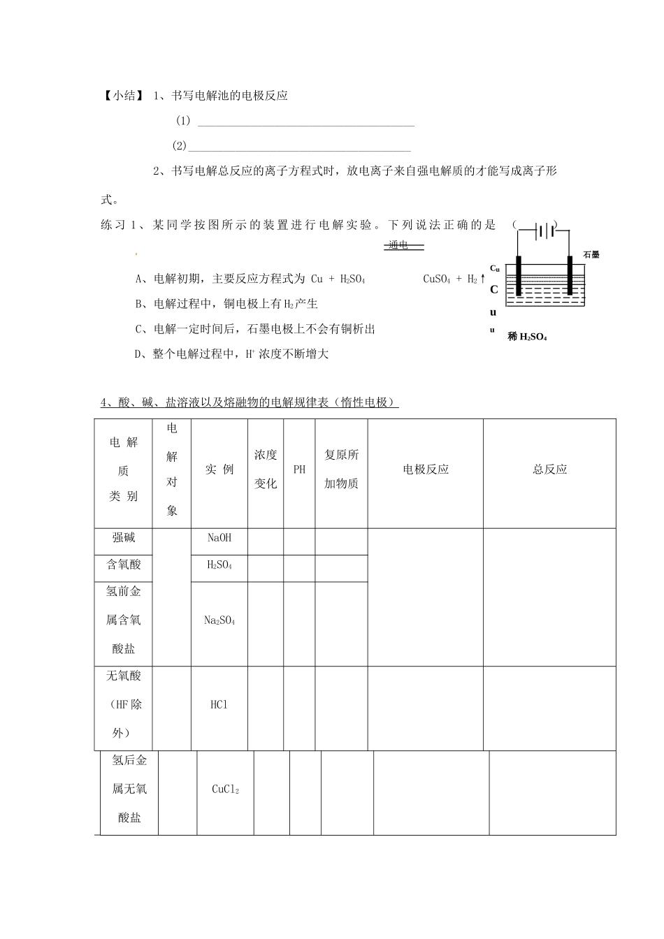 山东省昌乐二中高三化学一轮复习《电能转化为化学能学案-人教版高三全册化学学案_第2页