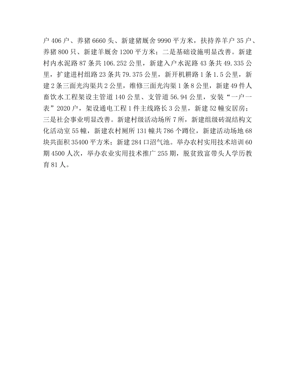 2024年扶贫办视察抗旱救灾工作汇报范文 _第3页