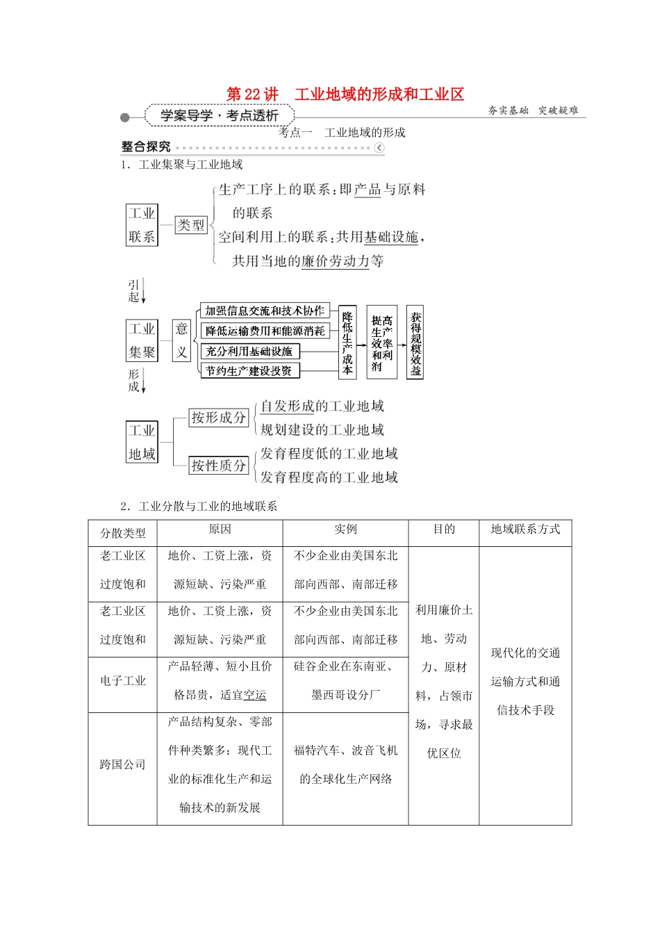 优化方案（福建专用）高考地理总复习 第九章 第22讲 工业地域的形成和工业区学案-人教版高三全册地理学案_第1页