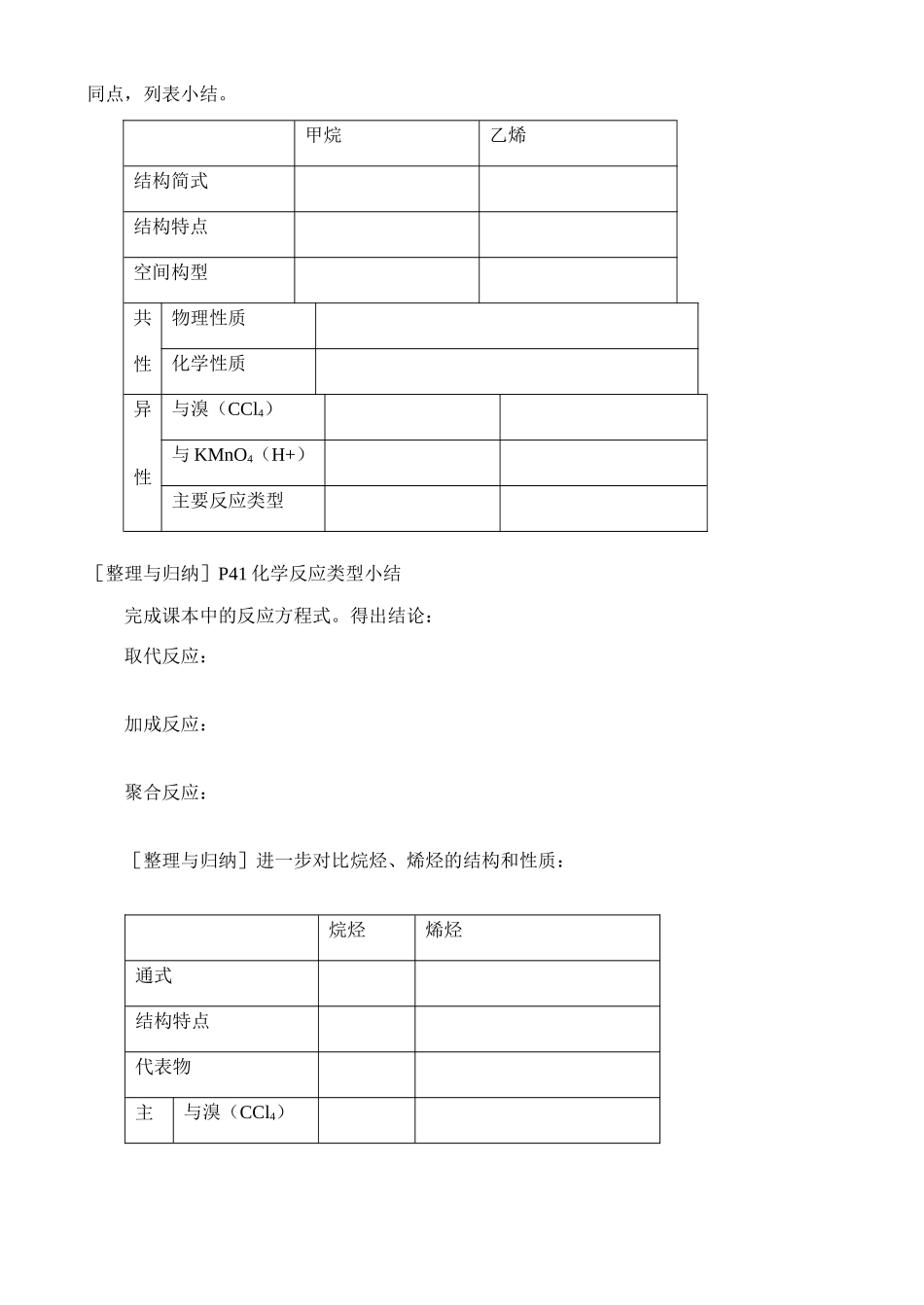 高中化学《脂肪烃》学案1（第一课时） 苏教版选修5_第2页