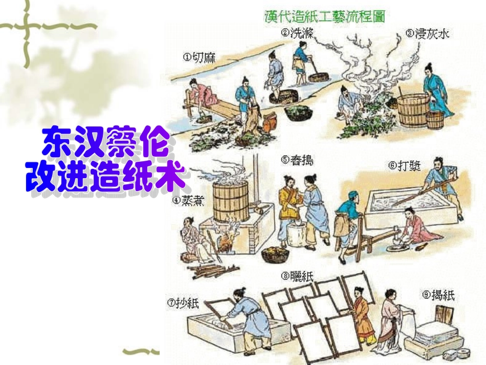 《灿烂的宋元文化（一）》课件_第3页