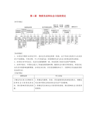 高中历史 专题四 中国近现代社会生活的变迁 第1课 物质生活和社会习俗的变迁学案 人民版必修2-人民版高一必修2历史学案