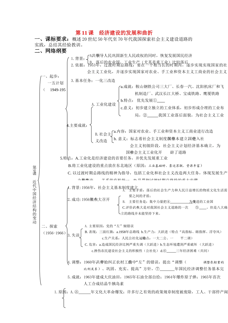 河南省济源第一中学高中历史 第11课 经济建设的发展和曲折导学案 新人教版必修2_第1页