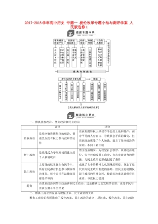 高中历史 专题一 梭伦改革专题小结与测评学案 人民版选修1-人民版高二选修1历史学案