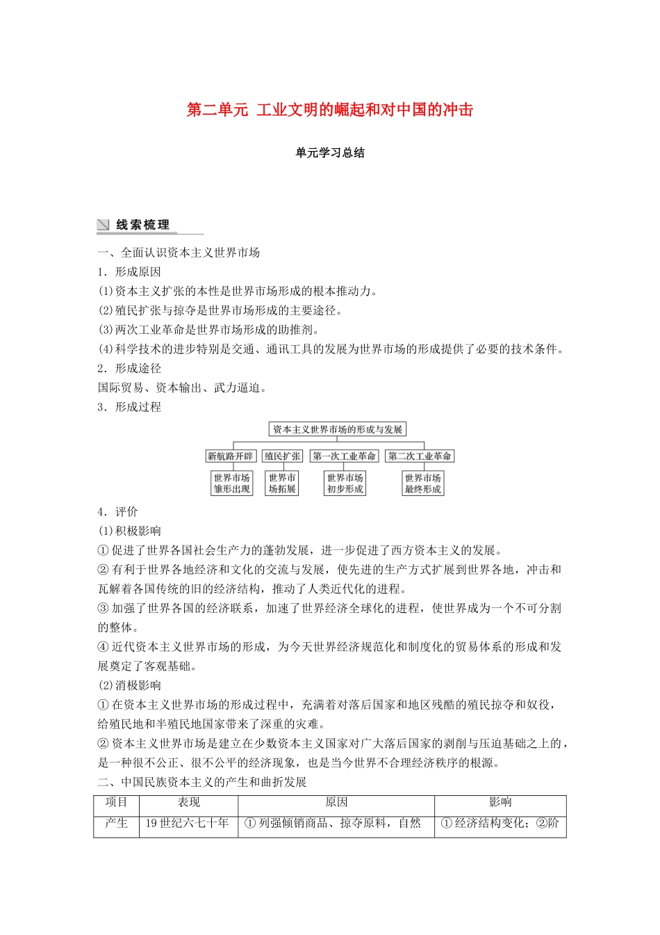 高中历史 第二单元 工业文明的崛起和对中国的冲击单元学习总结学案 岳麓版必修2-岳麓版高一必修2历史学案_第1页